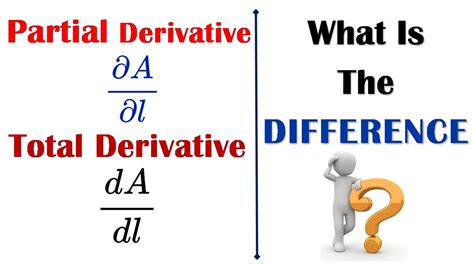 total derivative vs partial derivative.